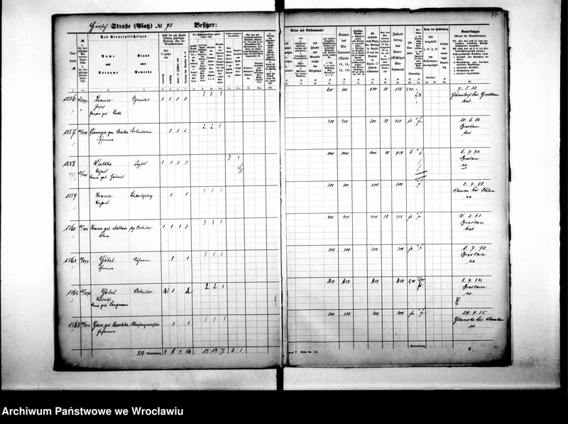 image.from.unit.number "Personalienverzeichnisse"