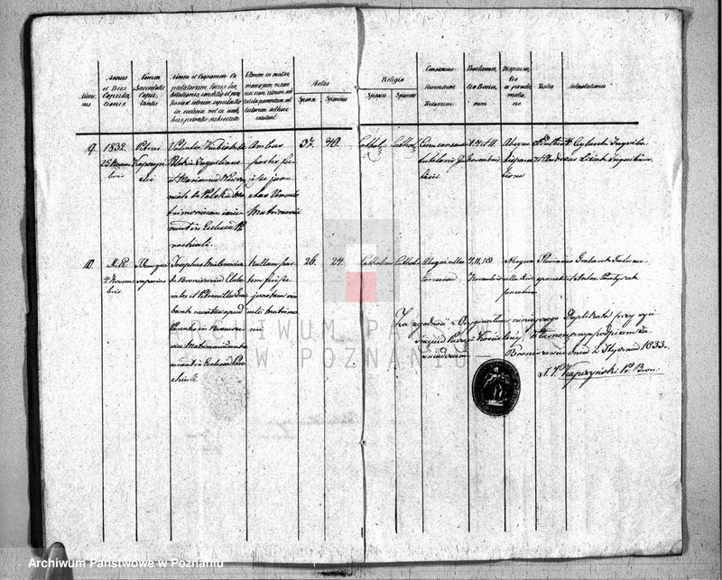 image.from.unit.number "Akta urodzeń, małżeństw i zgonu"