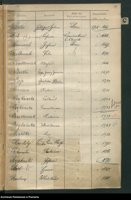 Obraz 17 z jednostki "[Skorowidz urodzeń]"