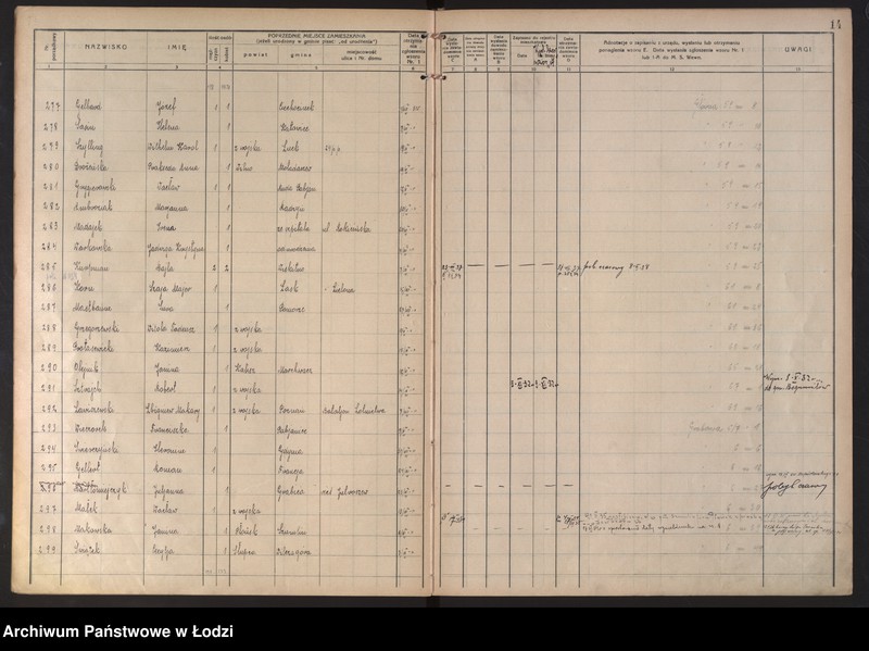 Obraz 17 z jednostki "Księga kontroli ruchu ludności (rejestr osób przybywających do gminy) Łódź, zameldowania pozaankietowe, komisariat XI, nr 1-1263"