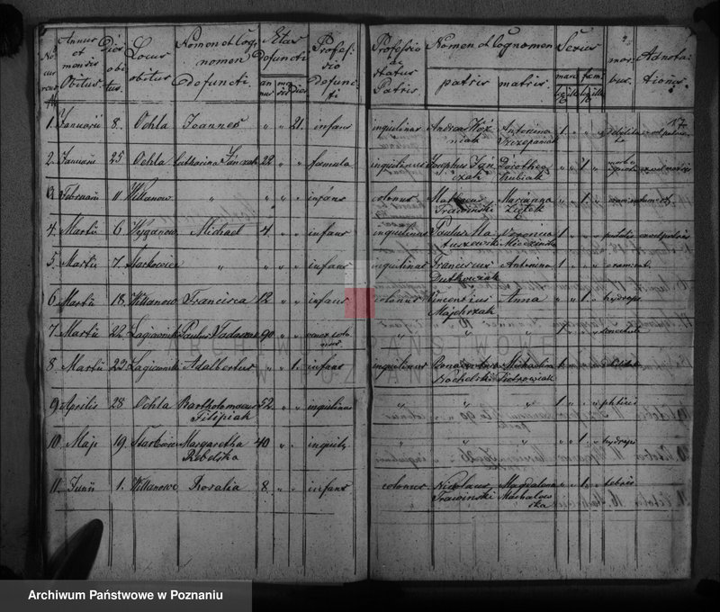 image.from.unit.number "Księga urodzeń, małżeństw i zgonów"