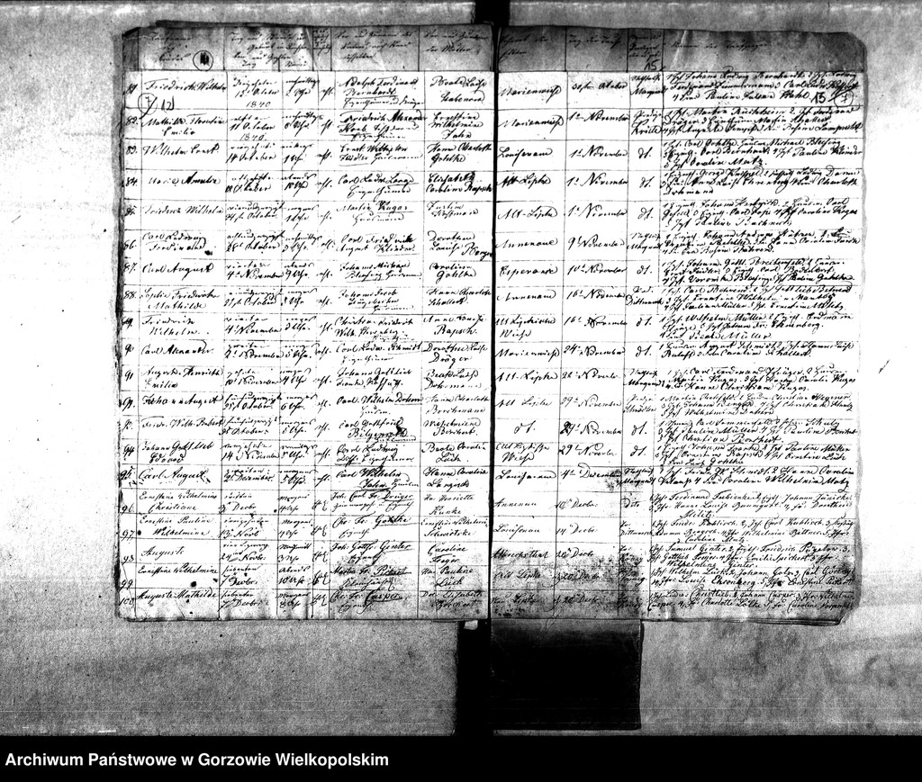 image.from.unit.number "Duplikate der Kirchenbücher von der Parochie Lipke und Lipkesbruch: Lipke (Lipki Wielkie), Lipkesbruch (Lipki Małe), Pollychener Holländer (Nowe Polichno)"