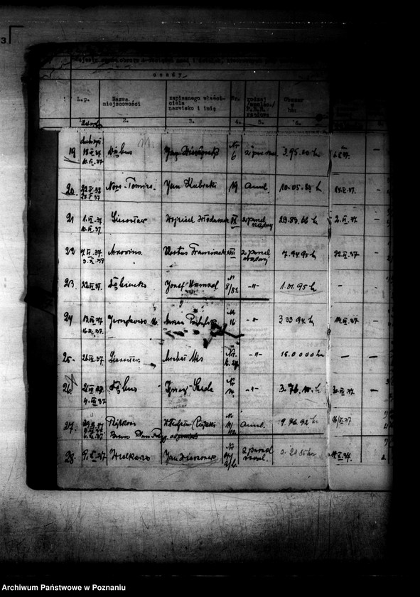 Obraz 15 z jednostki "Rejestr 12f Sprawy dotyczące działek obciążonych z art.. 54 rejestr 9f"