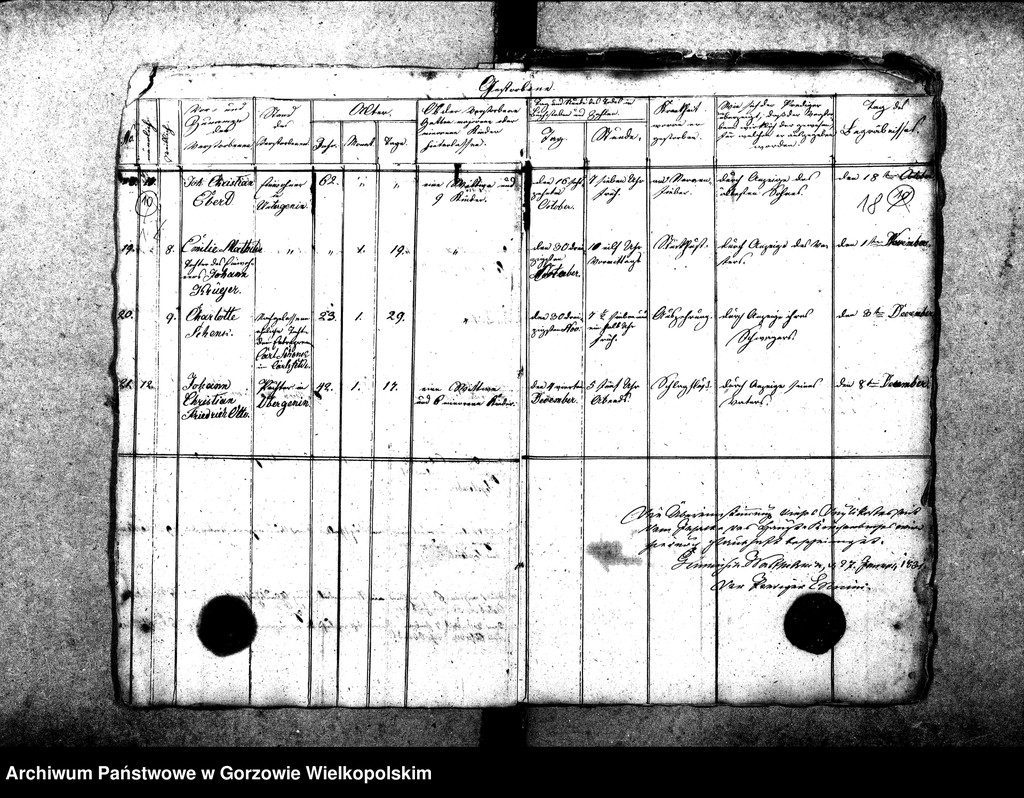 image.from.unit.number "Duplikate der Kirchenbücher von der Parochie Genninsch Warthebruch: Spiegel (Poźrzadło), Blumenthal (Kwiatkowice), Ludwigsthal (Trzęsów), Bergenhorst (Gorzębia), Haferwiese (Gosławka), Pollychener Hollander (Nowe Polichno), Gross Rehne (Rań), Alt Gennin (Jeninek), Ober Gennin (Jeniniec), Unter Gennin (Podjenin)"