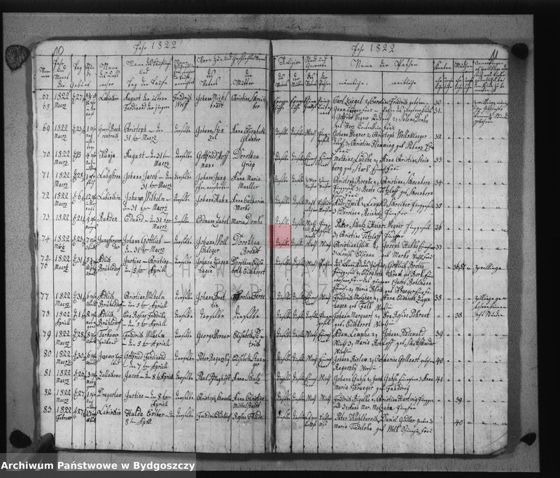 image.from.unit.number "Akta urodzeń, ślubów, zgonów"