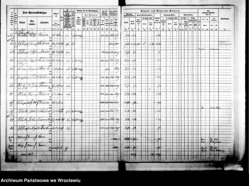 image.from.unit.number "Steuerrole"