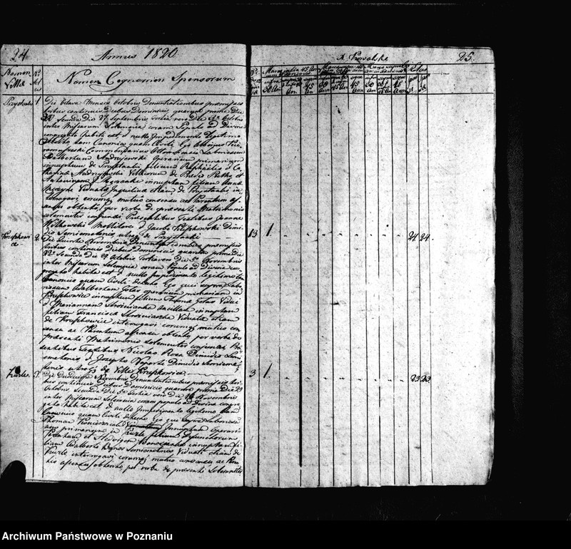 image.from.unit.number "Duplikat urodzeń, małżeństw i zgonów"