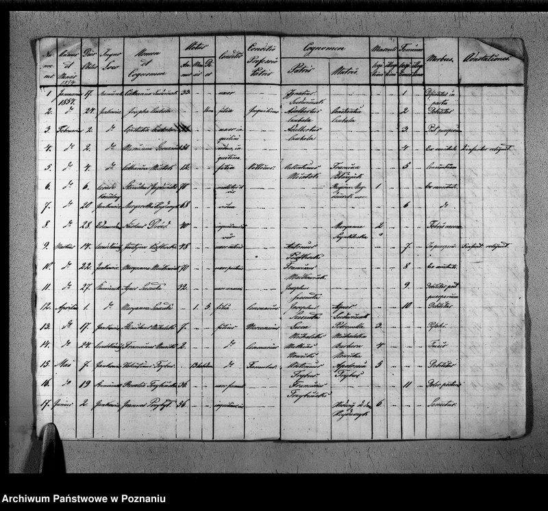 image.from.unit.number "Duplikat baptisatorum, copulatorum, mortuorum"