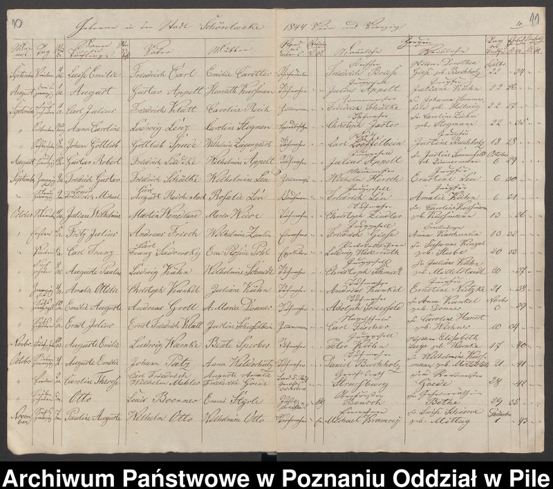 image.from.unit.number "Księgi metrykalne"