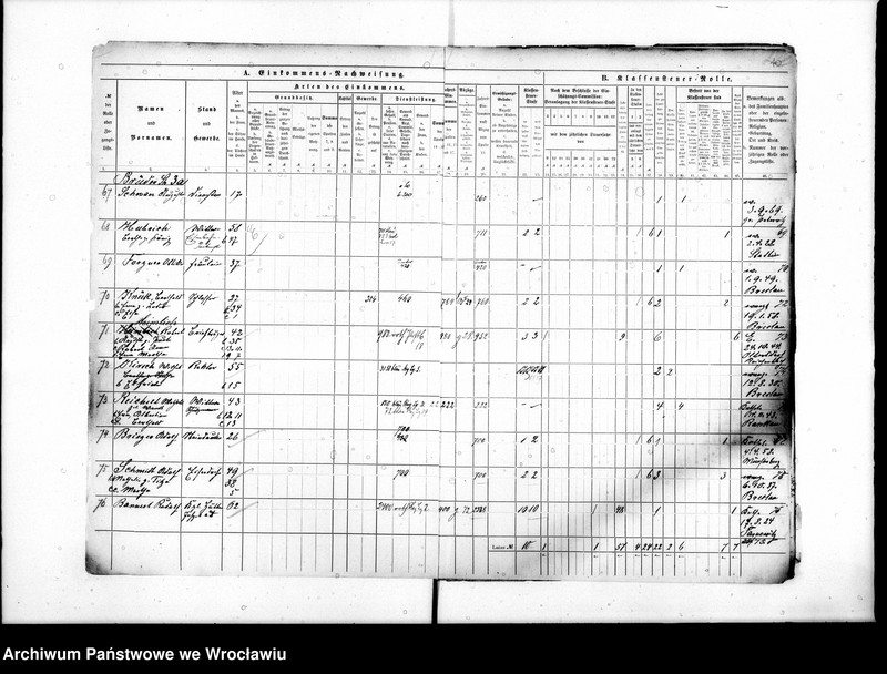 image.from.unit.number "Klassensteuerrolle nebst Eikommens - Nachweisung"