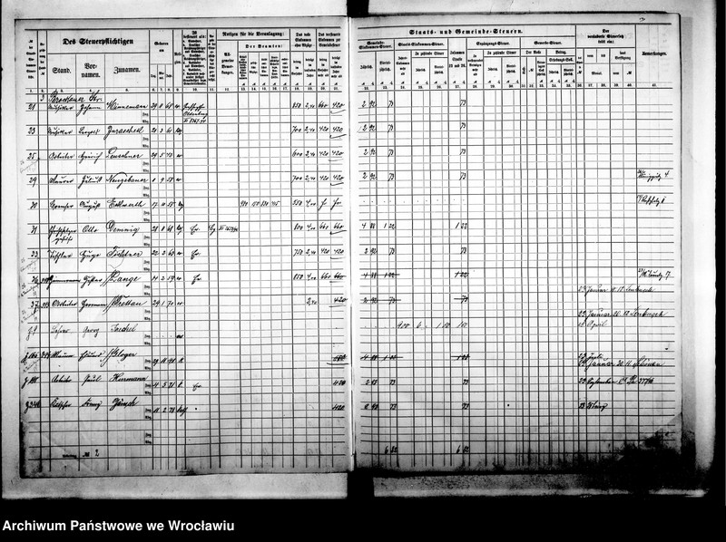 image.from.unit.number "Steuerrole"