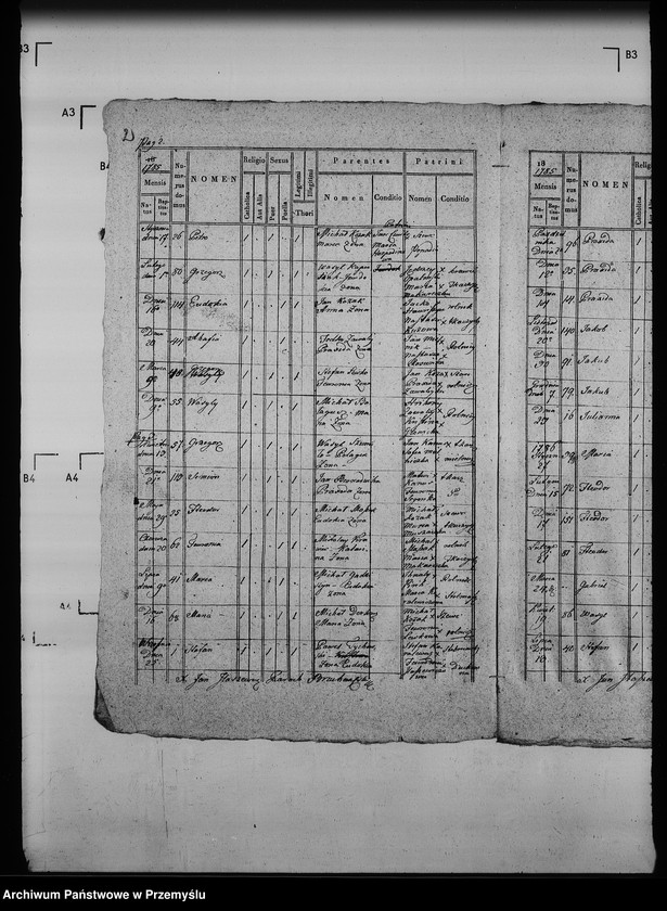 Obraz 6 z jednostki "[Kopie ksiąg metrykalnych parafii Bruchnal z filiami Berdychów, Podłuby (dekanat Jaworów)]"