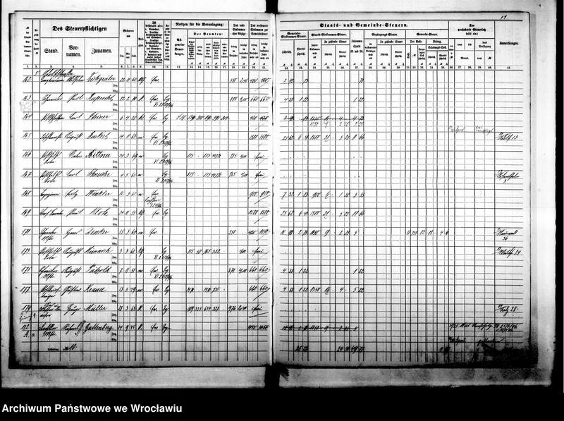 image.from.unit.number "Steuerrole"