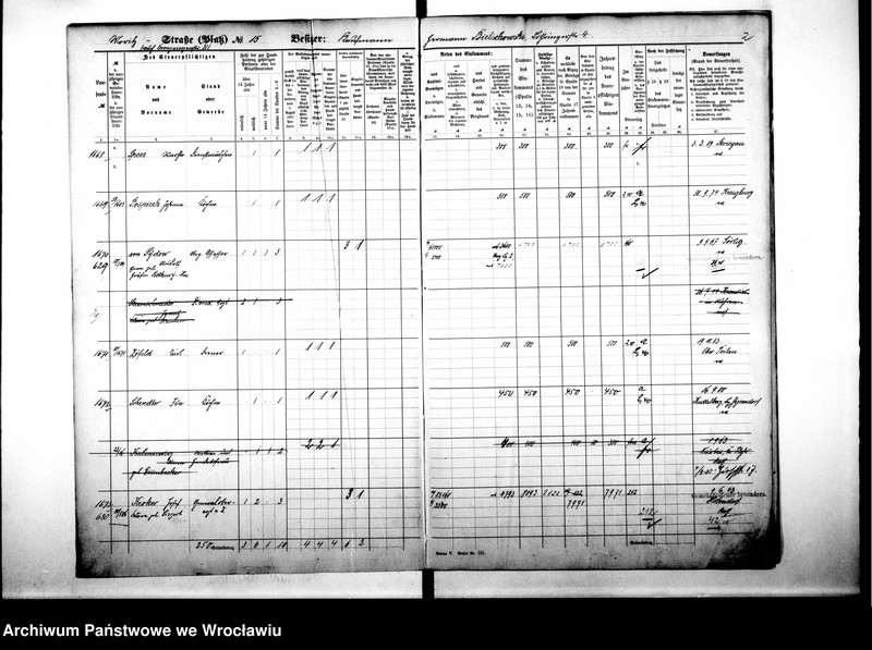 image.from.unit.number "Personalienverzeichnisse"