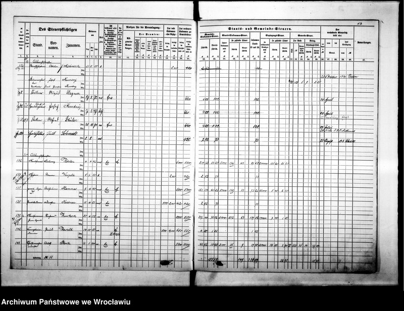 image.from.unit.number "Steuerrole"