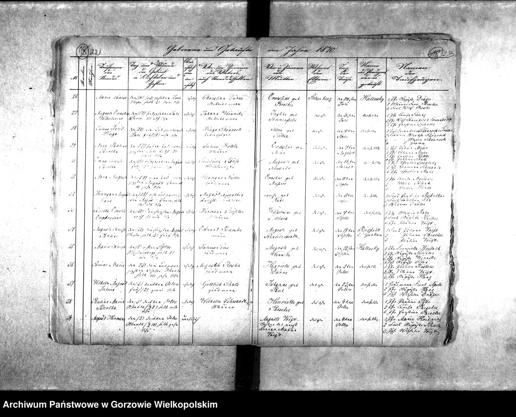 image.from.unit.number "Duplikate der Kirchenbücher von: Wormsfelde (Wojcieszyce) mit Unterförsterei, Theerofen und Mühlen, Stolzenberg (Różanki) mit Oberförsterei, Ziegelei, Kolonie und Theerofen."