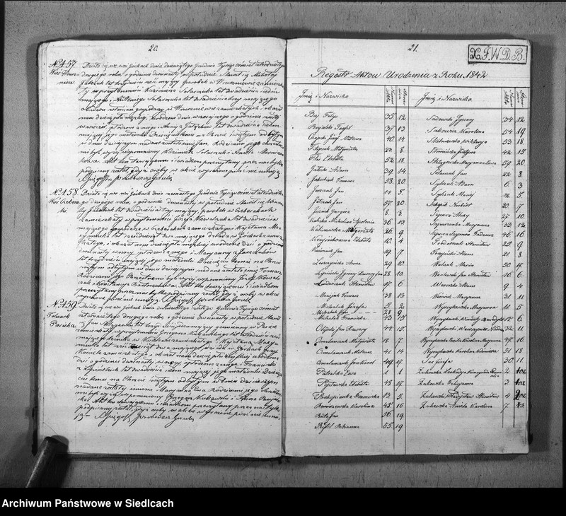 Obraz 12 z jednostki "Akta urodzin, małżeństw, zgonów"