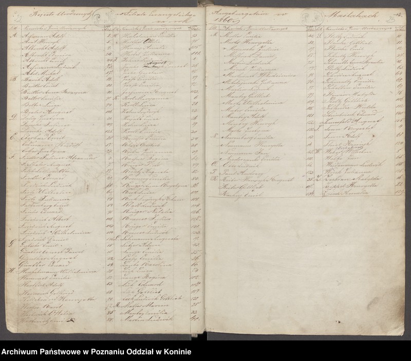 image.from.unit.number "Księga akt urodzenia [...] [za lata 1860-1866]"