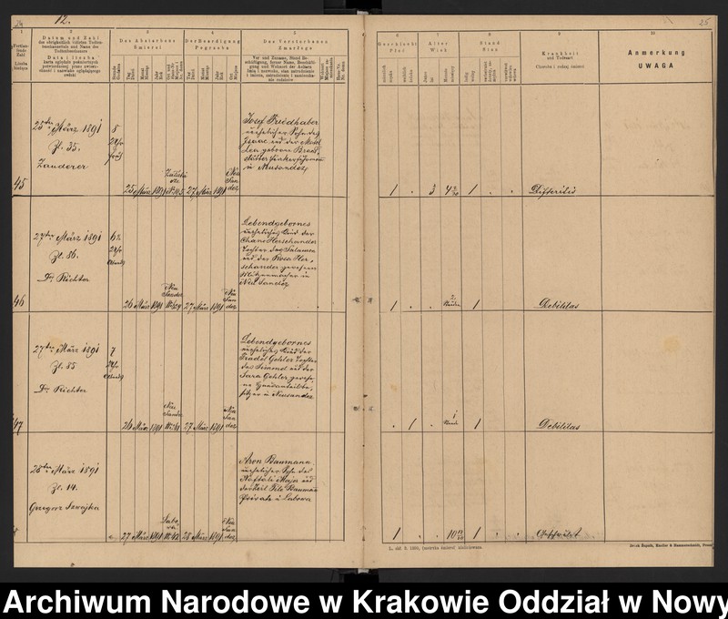 image.from.unit.number "Księga zgonów"