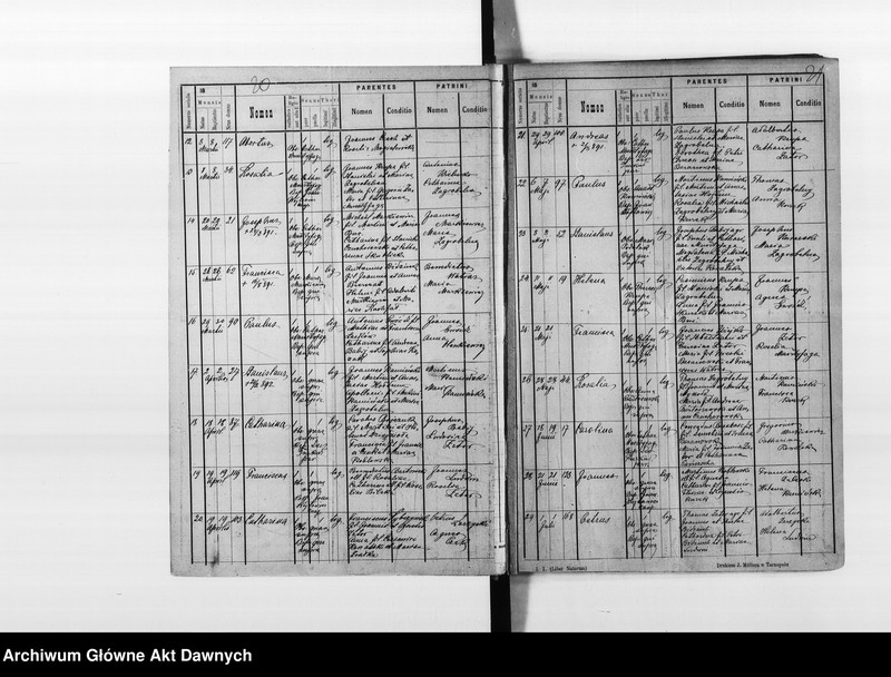 image.from.unit.number "Parafia: Dunajów. Dekanat: Brzeżany. Księga metrykalna urodzeń, ślubów i zgonów dla miasta Dunajów i wsi: Białe, Ciemierzyńce, Kropiwna*, Nowosiółka, Podusów, Poluchów, Potoczany, Rekszyn z Pisarówką, Wicyń*."
