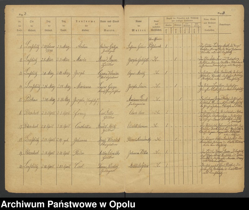 image.from.team "Akta stanu cywilnego Parafii Rzymskokatolickiej w Łężcach"