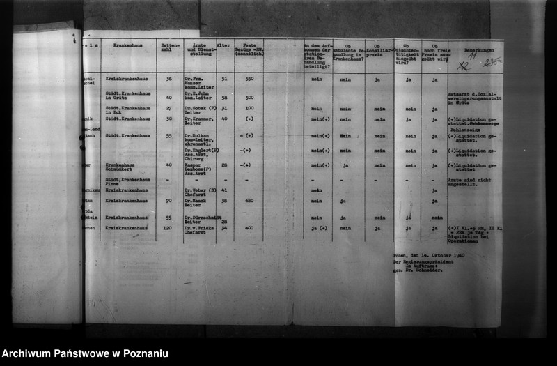 Obraz 15 z jednostki "Przyjmowanie lekarzy na stanowisko kierownicze oraz lekarzy Francuzów"