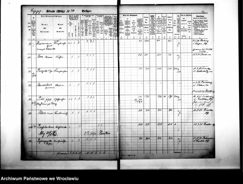 image.from.unit.number "Personenverzeichnisse"