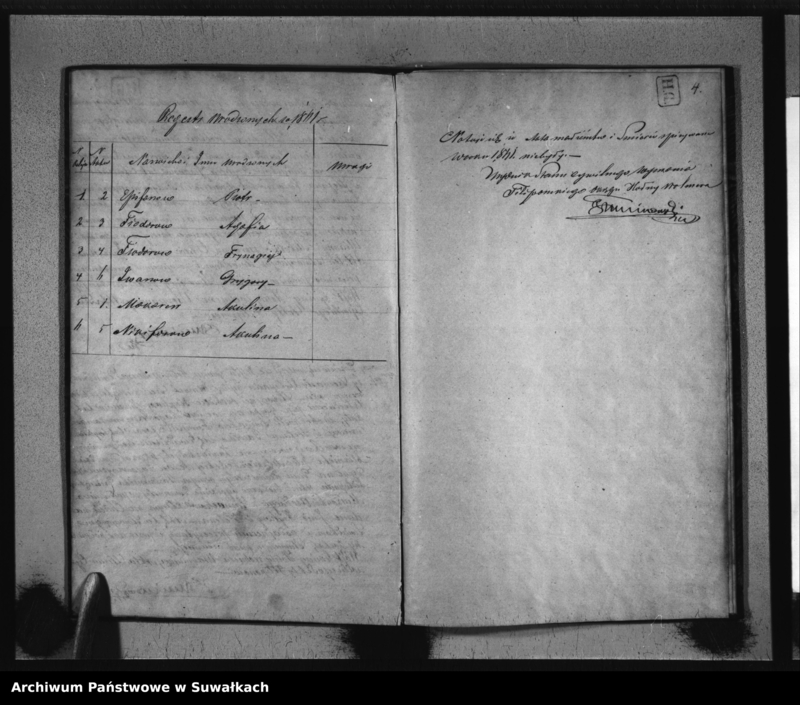 image.from.unit.number "Duplikat Aktów Urodzonych , Zmarłych i Zaślubionych Sekty Filiponów Gminy Hołny Wolmera na rok 1861"