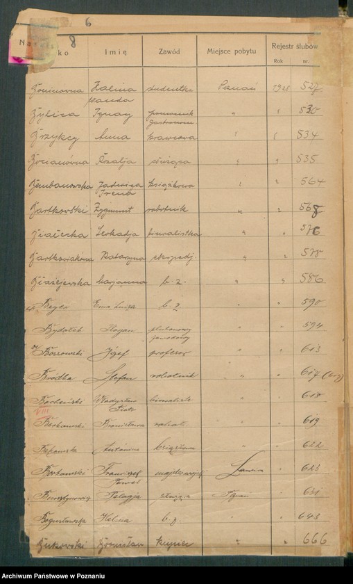 Obraz 10 z jednostki "Spis alfabetyczny małżeństw za 1928"