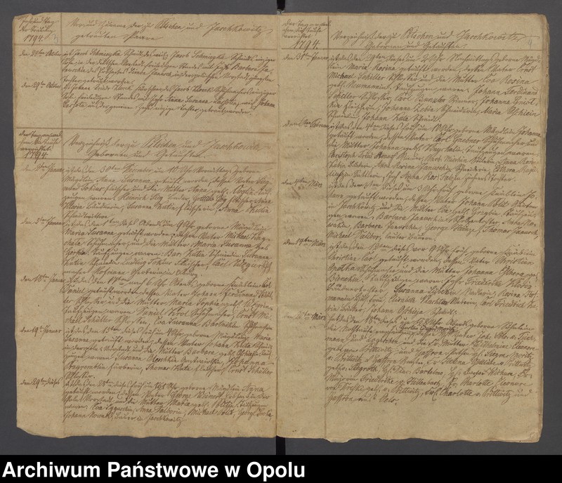 image.from.unit.number "Duplicate der evangelischen Kirchenbücher zu Pitschen von Jahre 1794 bis 1820 incl. [inclusiv]"