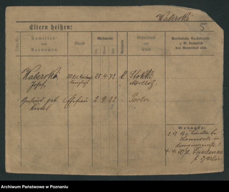 Obraz 14 z jednostki "Wabankiewicz - Wąchowicz"