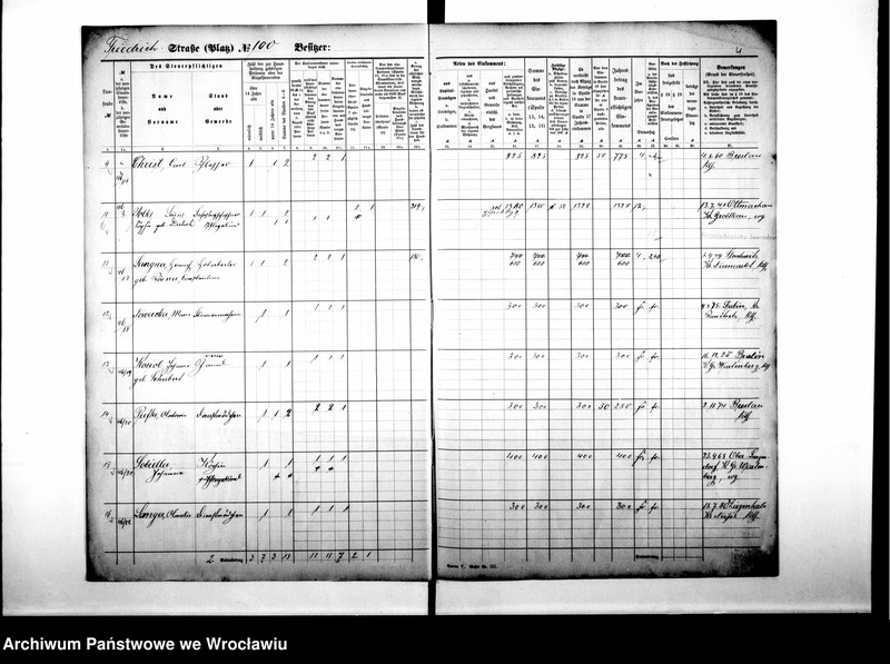 image.from.unit.number "Personenverziechnisse"