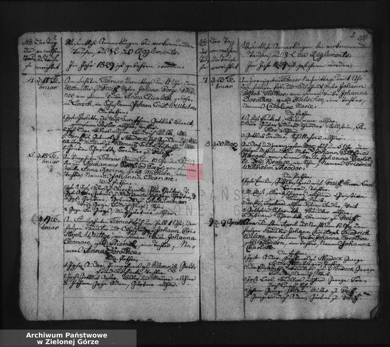 Obraz z jednostki "Duplicat des Kirchenbuchs bei der evangelischen Kirche zu Kunzendorf vom Ersten Januar bis ultimo Decbr. 1829"