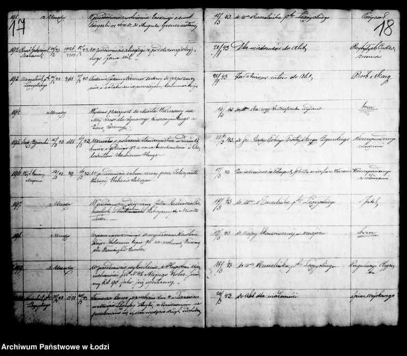 Obraz 13 z jednostki "Dziennik korespondencyjny magistratu miasta Łodzi z roku 1841/43"