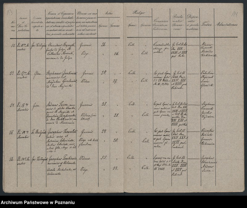 Obraz 9 z jednostki "Księga małżeństw"