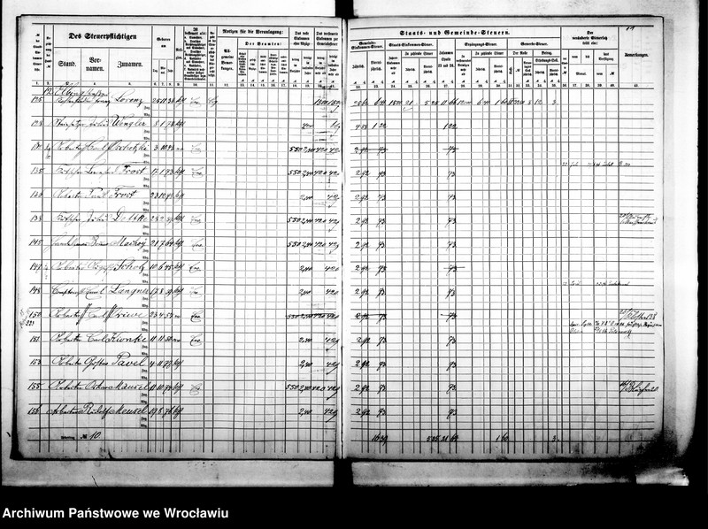 image.from.unit.number "Steuerrole"