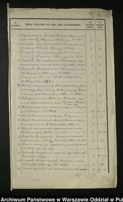 image.from.unit.number "O urządzaniu chłopów byłej rządowej wsi Słup, Smolewo i folwarku Fiedorow w gminie Szulborze Koty"