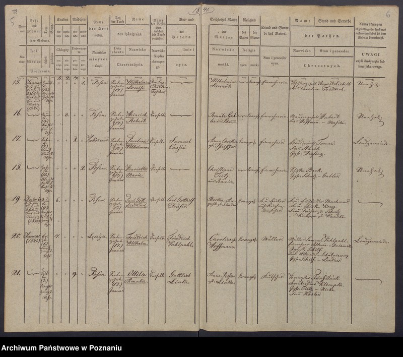 Obraz 6 z jednostki "[Akta urodzeń i chrztów, zgonów i pogrzebów, zapowiedzi i ślubów]"