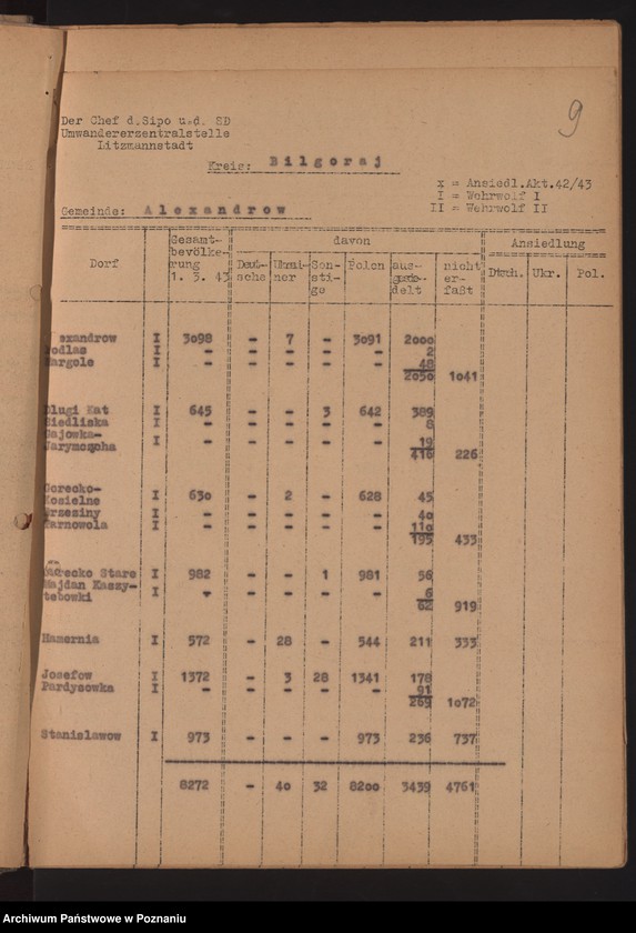 Obraz 12 z jednostki "[Akcja wysiedlania Polaków w powiecie biłgorajskim i zamojskim]"
