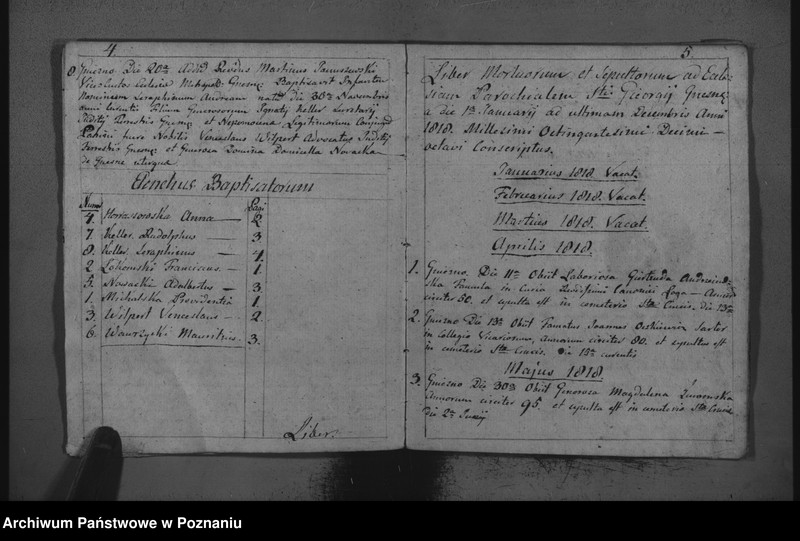 image.from.unit.number "Liber baptisatorum et copulatorum"