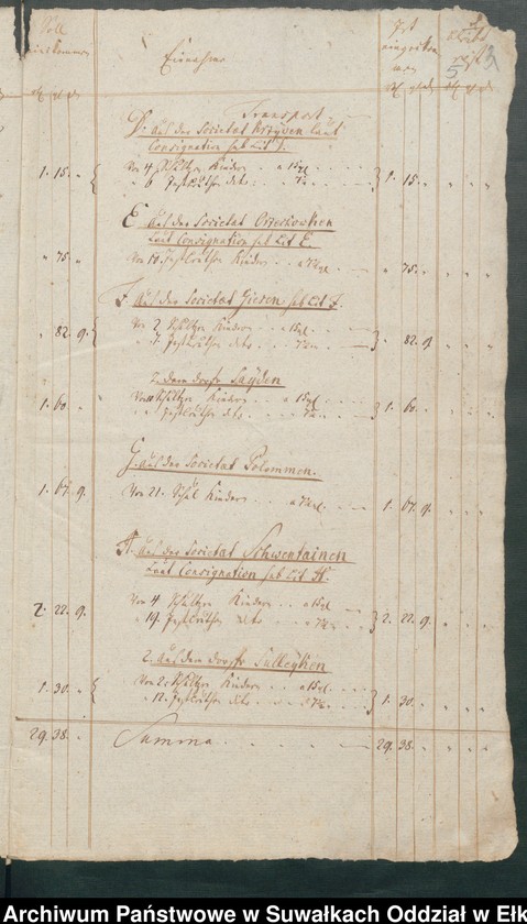 image.from.unit.number "Schul Cassen Rechnung der Schwentainenschen Kirchspiels von Trinitatis 1799 bis dahin 1800"