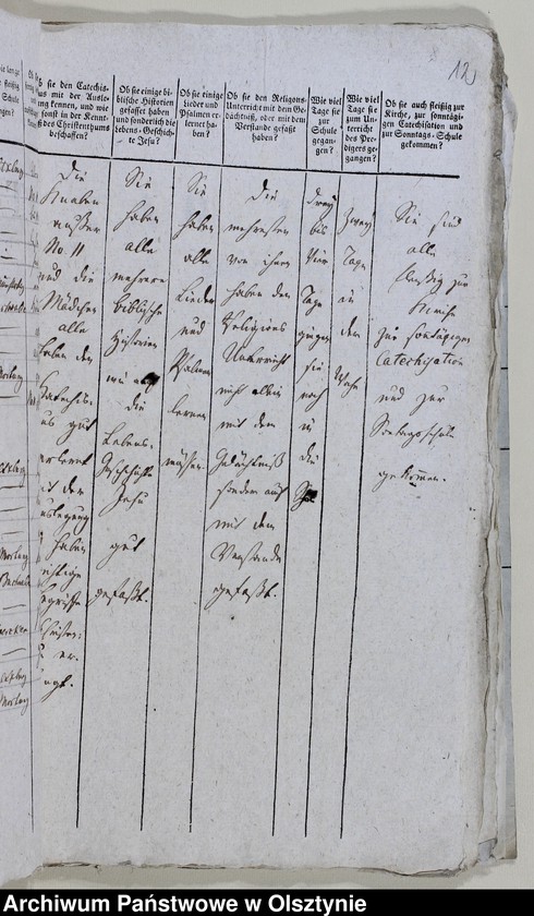 image.from.unit.number "Tabelle der Confirmanden des Alt Christburgschen Kirchspiel in der Blumenauschen Diözese 1814-1818, 1821-1822, 1825-1826, 1840, 1842, 1944-1845"