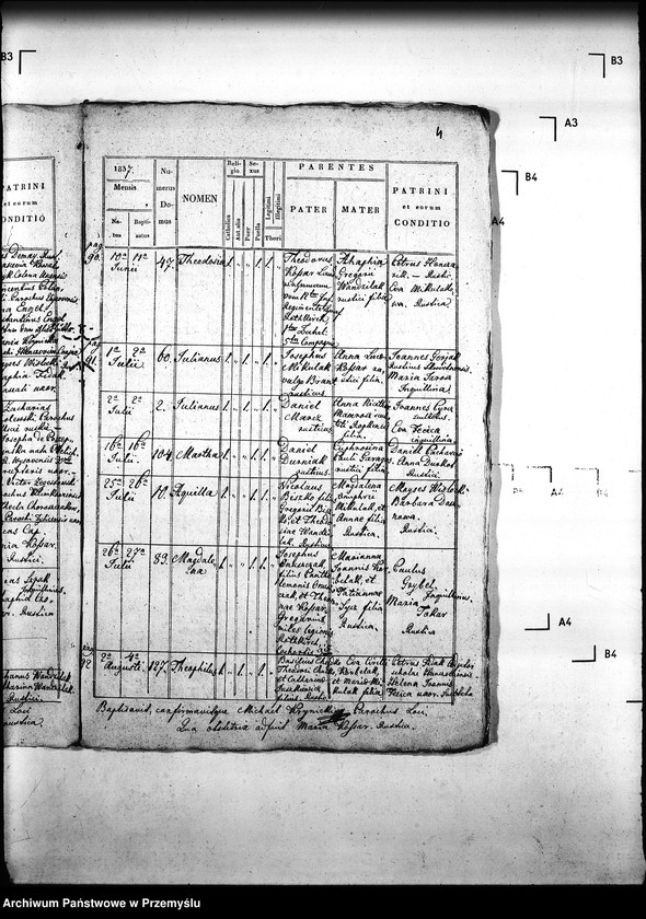 Obraz 8 z jednostki "[Kopie ksiąg metrykalnych parafii Hańczowa z filią Ropki (dekanat Gorlice)]"