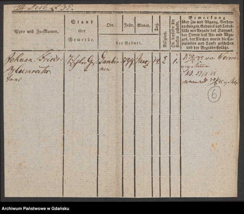 image.from.unit.number "Karty meldunkowe: Blumenstengel - Boedcke"