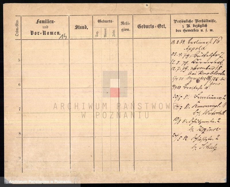 Obraz 16 z jednostki "Arędzka - Arndt"