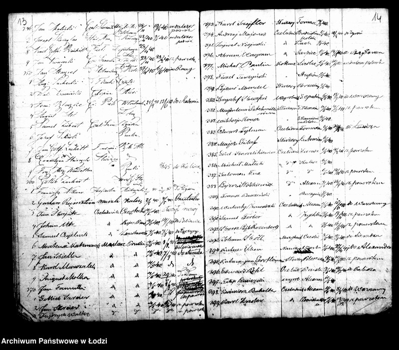 Obraz 12 z jednostki "Kontrolla I-sza przybywających różnych osób za świadectwami do miasta Łodzi w roku 1840"