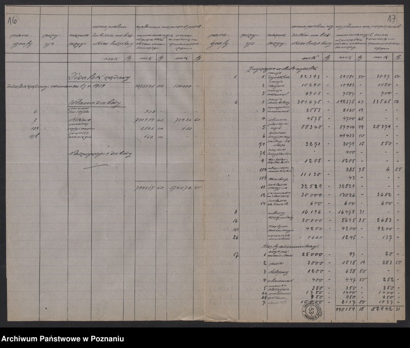 Obraz 15 z jednostki "[Stadniny Koni] - sprawy finansowe, wykazy dochodów i wydatków"