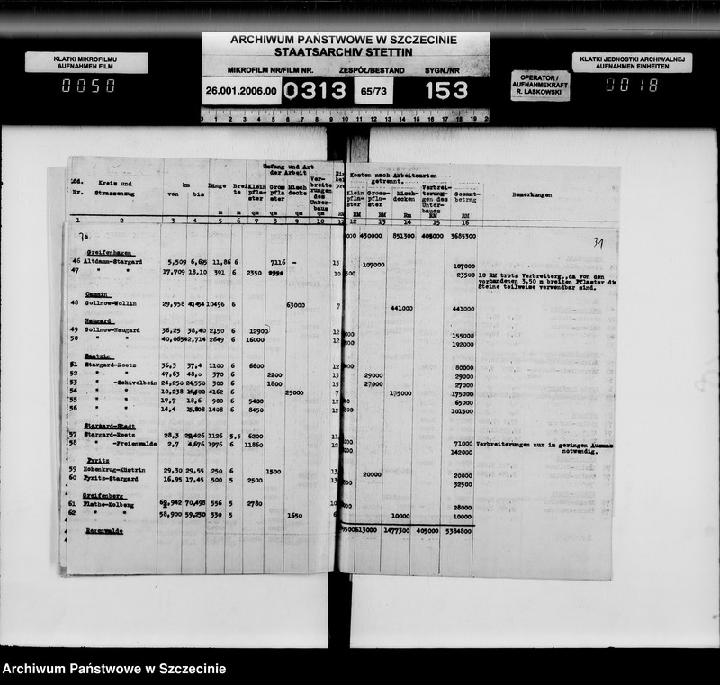 image.from.unit.number "Arbeitsbeschaffungsprogramm - Strassenausbau, vol. I"