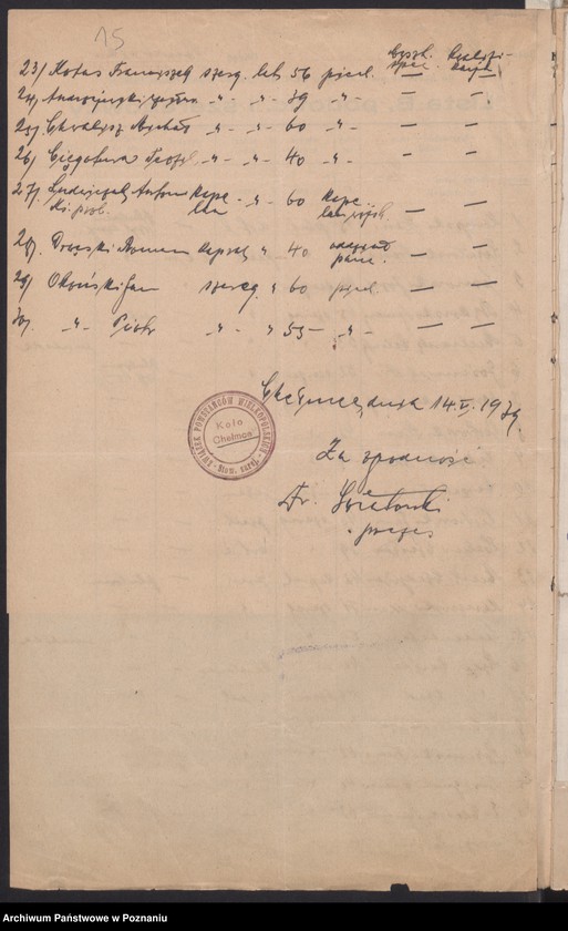 Obraz 15 z jednostki "Lista członków Związku Powstańców Wielkopolskich przesłane przez hitlerowców S.D. - Toruń do S.D. - Leitabschnitt - Poznań."