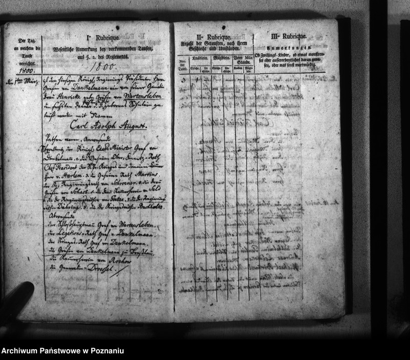 Obraz 9 z jednostki "Kirchenbuch Geborenen"